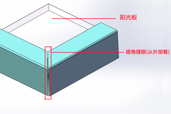 傳統電動采光排煙天窗碰角縫隙示意圖